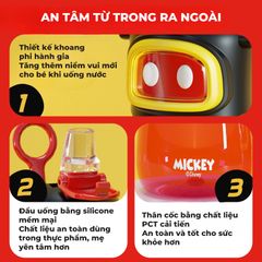 Bình Nước Nhựa Disney HM8124M
