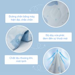 Chăn Mền Nin House Hoa Văn NM8028