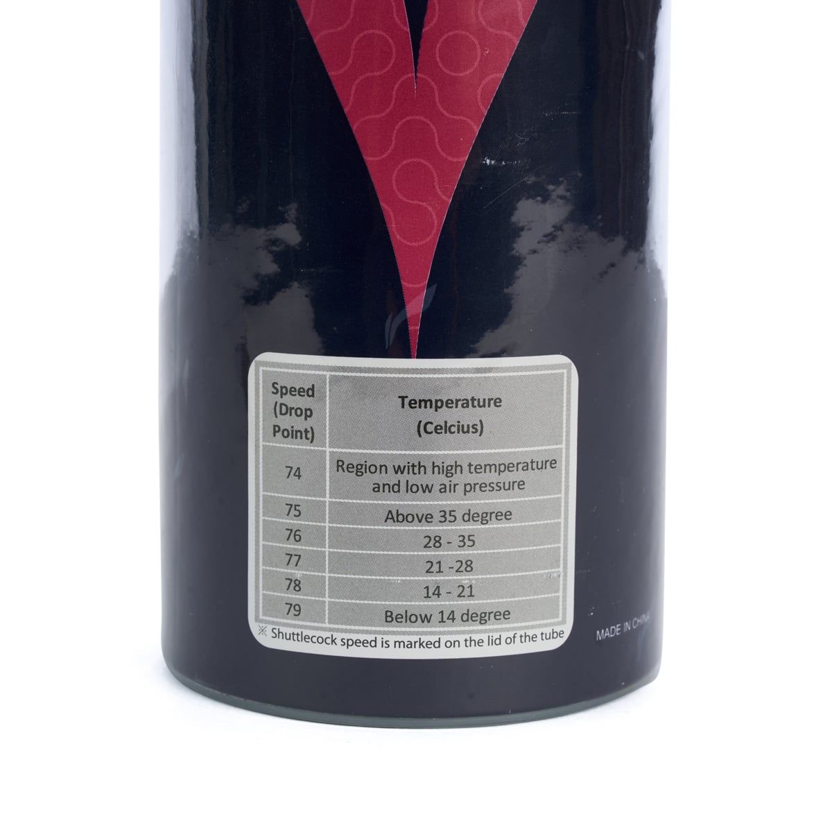  Quả cầu lông Li-Ning 76/77 Phiên Bản Mới P-AYQV023-76 