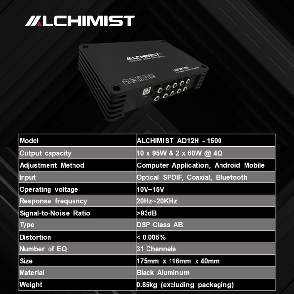dsp aLCHIMIST ad12h-1500