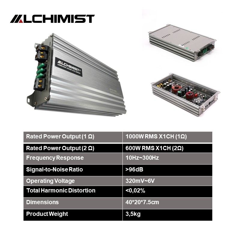 Bộ Khuếch Đại DSP Alchimist AD1C-1200 Mono 1 Kênh Class D - 1200W