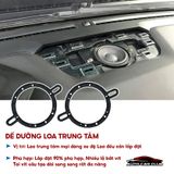 Dưỡng loa trung tâm, Đế mặt dưỡng phía dưới bắt vít loa center đa năng Ford Everst, Ranger, Toyota Cross, KIA Seltos