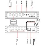 DSP Kèm Mic Hát Karaoke Trên Xe Ô Tô, Cắm Giắc nguyên bản Không Cần Đấu Nối Trên Màn Hình chính cho Loa ô tô