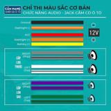 Đầu cáp 20PIN - Jack kết nối Loa dsp và Nguồn cho DVD từ ô tô ra DSP