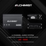 BỘ KHUẾCH ĐẠI ÂM THANH 6 KÊNH ALCHIMIST AD-E600 ECO SERIES 4 ĐƯỜNG HIGH LEVEL 4 CÁNH VÀ LOA SUB GẦM