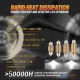 Bóng đèn led siêu sáng lắp trần xe VF3, Limo green