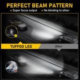 Bóng đèn Cos / pha LED 2 Chiếc cho Kia Morning chân H4 Chùm thấp cao - Trắng 6000K