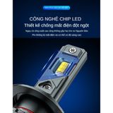 2 cái bóng đèn LED pha/cos chuyên dụng choVF5/VF5 Plus Plug H7, công suất 90W/bóng，Trắng 6000K.