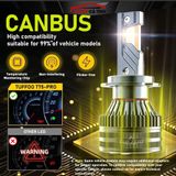 V PRO 2 Bóng Đèn LED Cho Civic FD 1.8L Năm (2005-2011) Đèn Cos / Đèn Pha 9005 / 9006 ánh sáng 6000K