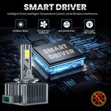 Đèn D3S KIA Sorrento 2016 - 2018 HID Xenon Sang đèn Led Bóng Đèn Pha Led Ô Tô  D3S Canbus Không Lỗi - 6000K Trắng