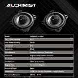 Bộ 4 Loa Cánh Xe Vinfast Limo Green - Hàng Thương Hiệu - Dưỡng Loa giữ nguyên bản Không Ảnh Hưởng Hệ Thống Điện Của Xe.