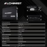BỘ KHUẾCH ĐẠI ÂM THANH 6 KÊNH ALCHIMIST AD-E600 ECO SERIES 4 ĐƯỜNG HIGH LEVEL 4 CÁNH VÀ LOA SUB GẦM