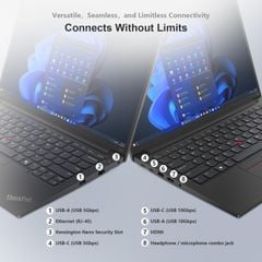 Laptop Lenovo ThinkPad E14 Gen 6 ( AMD Ryzen 5 7535U, 16GB RAM, 512GB SSD, 14