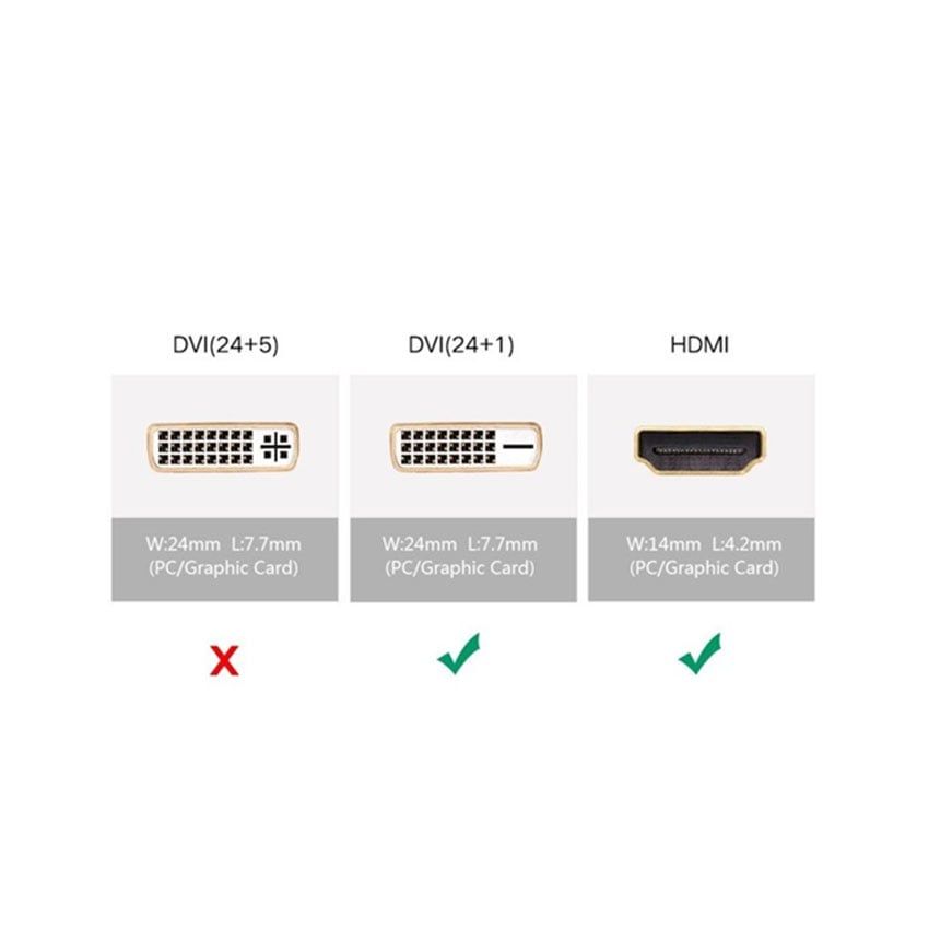 Đầu chuyển đổi DVI 24+1 to HDMI chính hãng Ugreen 20124