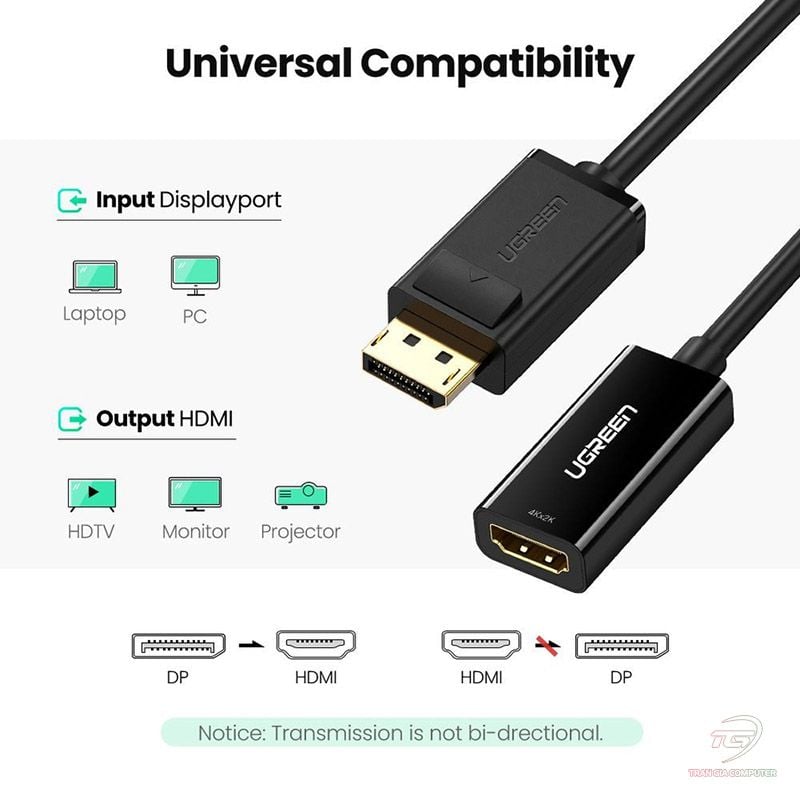 Cáp chuyển đổi Displayport to HDMI hỗ trợ 4Kx2K chính hãng Ugreen 40363 cao cấp
