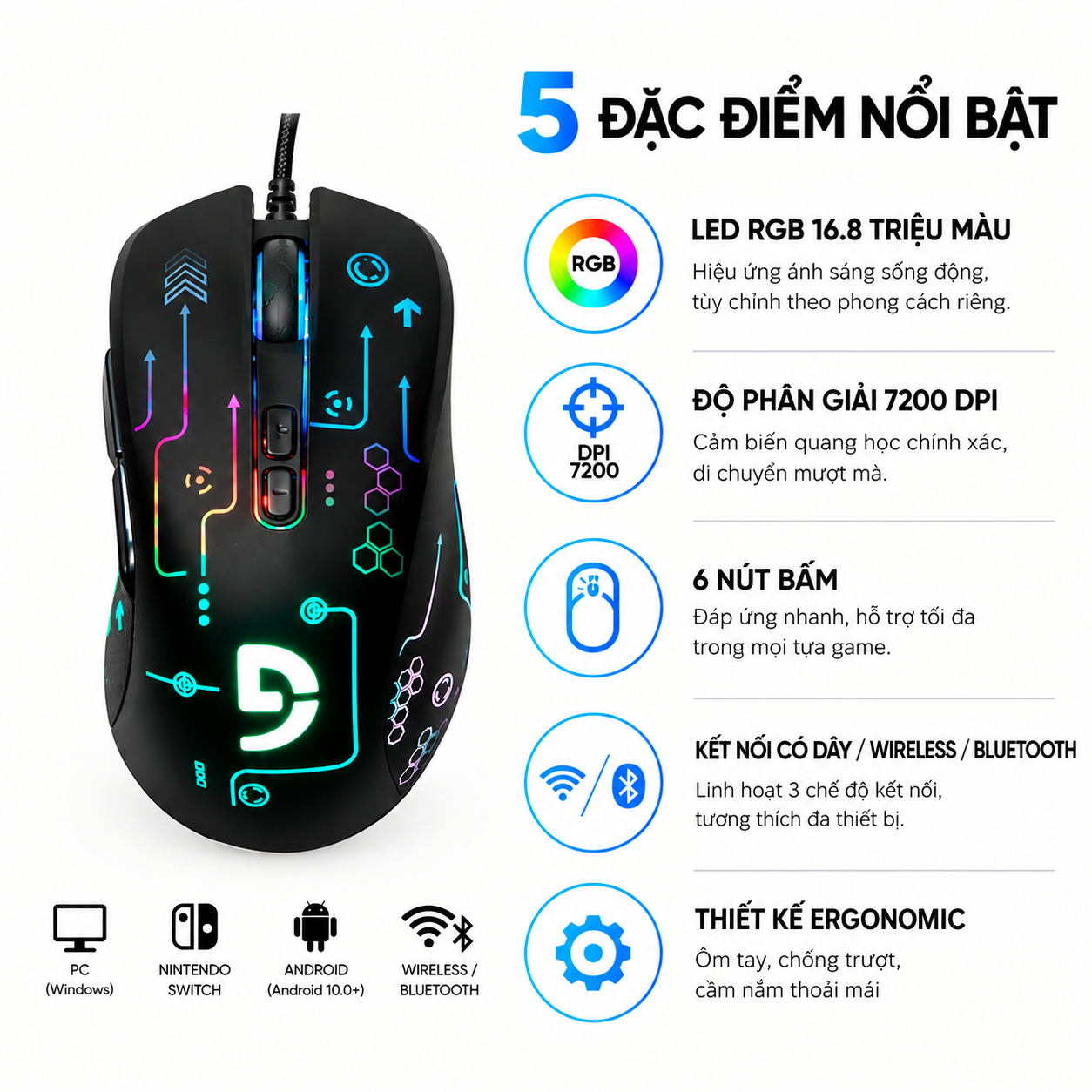 Chuột Gaming Fuhlen G90S Pro (USB/Led RGB)