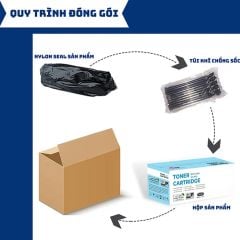 Hộp mực in TDink CB435A/CB436A