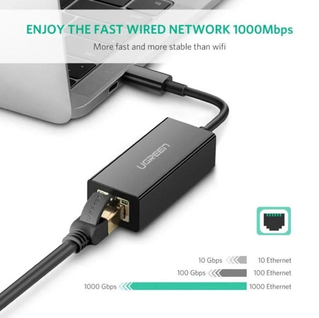 Cáp Chuyển Type-C Sang LAN Gigabit Ugreen 50307 | Uy Tín Ninh Bình