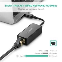 Cáp Chuyển Type-C Sang LAN Gigabit Ugreen 50307 | Uy Tín Ninh Bình