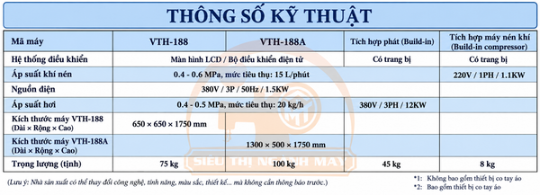 Máy mannequin ủi định hình đa năng VTH-188A