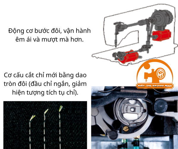 Máy may 1 kim điện tử GT6