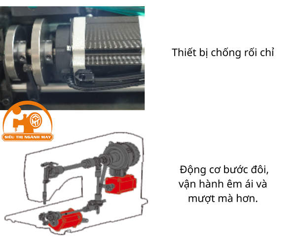 Máy may 1 kim điện tử chống rối chỉ GT6W