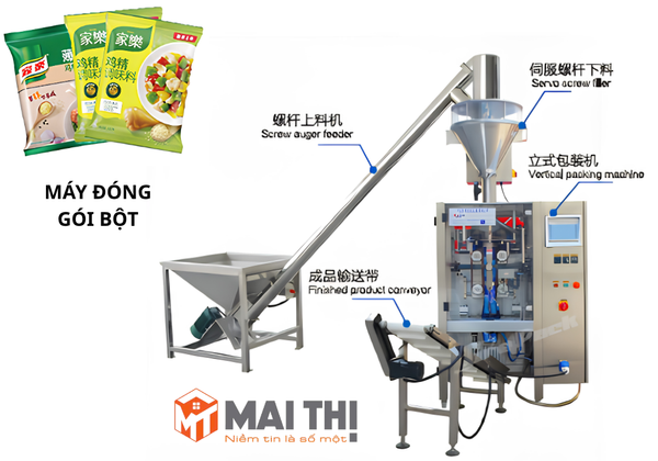 Máy đóng gói đứng tự động công suất lớn HC-V