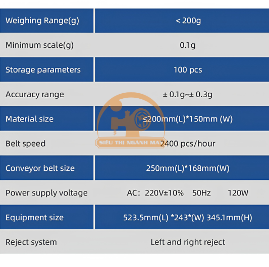 Máy cân kiểm tra trọng lượng tự động Chaoqiang CQ-MN150