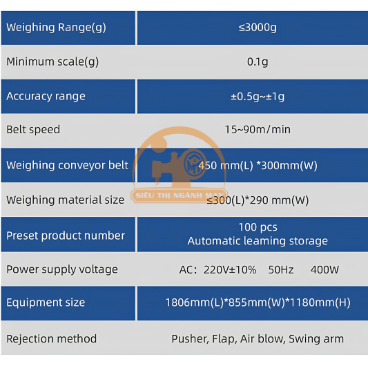 Máy cân kiểm tra trọng lượng tự động Chaoqiang CQ-XP300