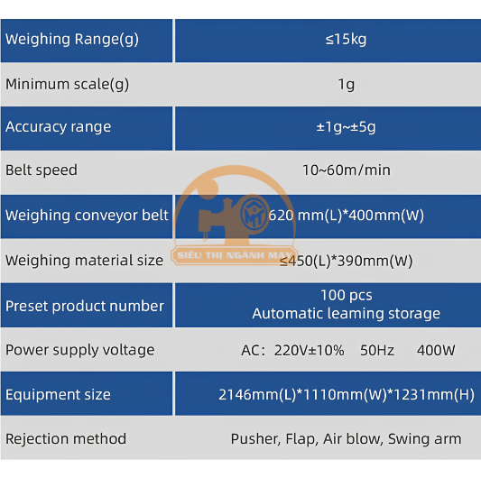 Máy cân kiểm tra trọng lượng tự động Chaoqiang CQ-XP400