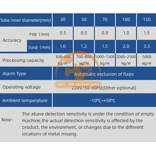 Máy tách kim loại thực phẩm hút chân không Chaoqiang CQ-S03