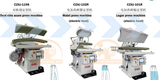 Máy ép định hình đường sườn đôi, cạp quần và ống quần gia nhiệt điện Jiejiabaigu CZAJ-119S / CZAJ-102R / CZAJ-101R