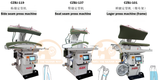 Máy ép định hình đường sườn quần công nghiệp Jiejiabaigu CZBJ-119