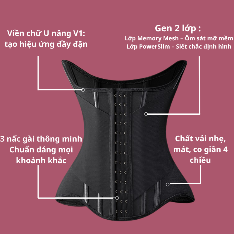 GEN NỊT BỤNG THÔNG MINH LATEX G20