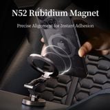  Giá Đỡ Điện Thoại Từ Tính Trên Ô Tô ROCK Q08 (N52 Rubidium Magnet, Foldable and Concealable) 