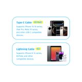  Pin Dự Phòng ROCK Doraemon P65 10000mAh 22.5W (CCC / 3C Certification, with Built-in Cables, Smart Digital Display) 