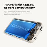  Pin Dự Phòng ROCK Crayon Shinchan P55 10000mAh 10W (with Built-in Cables, Smart Digital Display) 