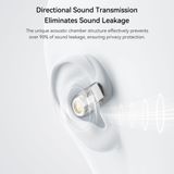  Tai Nghe Bluetooth TWS ROCK X918 (Bluetooth v5.4, 5H, Hi-Fi Audio, Smart Touch Screen) 