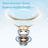  Tai Nghe Có Dây ROCK Doraemon Wired In-Ear Earphones (3.5mm/Type-C, 1.2m) 