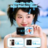  Pin Dự Phòng ROCK Doraemon P65 10000mAh 22.5W (CCC / 3C Certification, with Built-in Cables, Smart Digital Display) 