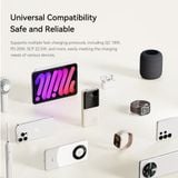  Pin Dự Phòng ROCK P65 10000mAh 22.5W (CCC / 3C Certification, with Built-in Cables, Smart Digital Display) 