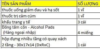 Sản phẩm đóng combo hộp sơ cấp cứu