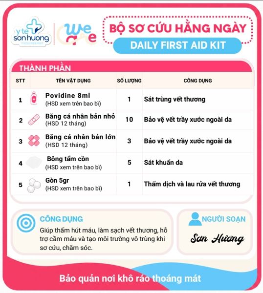 Bộ sơ cứu hằng ngày
