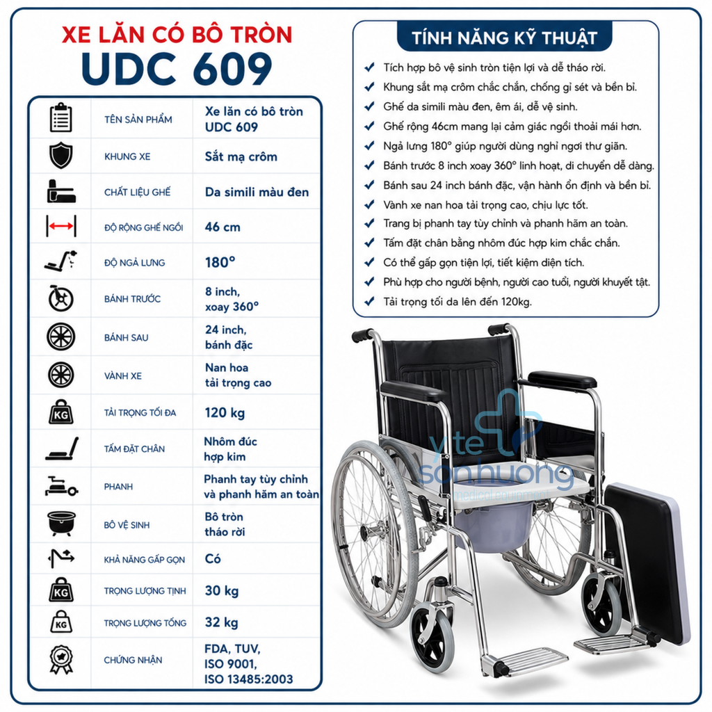 Xe Lăn có bô tròn UDC 609