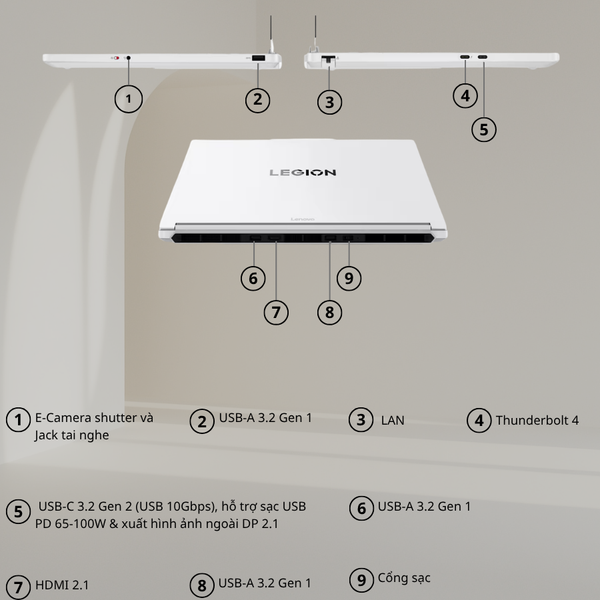 Lenovo Legion Y7000X 2026 Ultra 7 251HX RAM 16GB SSD 1TB RTX 5060  2.5K OLED 165Hz  Glacier White