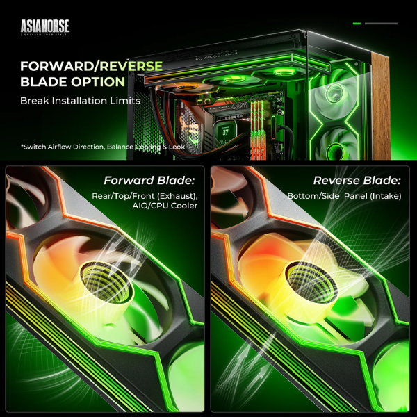 Asiahorse Matrix Pro ARGB Case Fan, 3-Zone Controlled Light，4 side Infinite Mirror Light