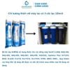 Bộ 3 lõi lọc thô Karofi Livotec