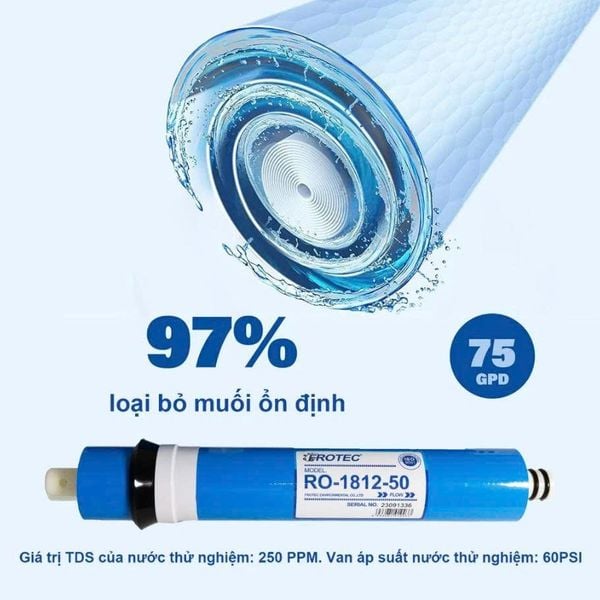 Màng RO Frotec 1812-75 Chính Hãng | Lọc Nước Gia Đình Hiệu Quả