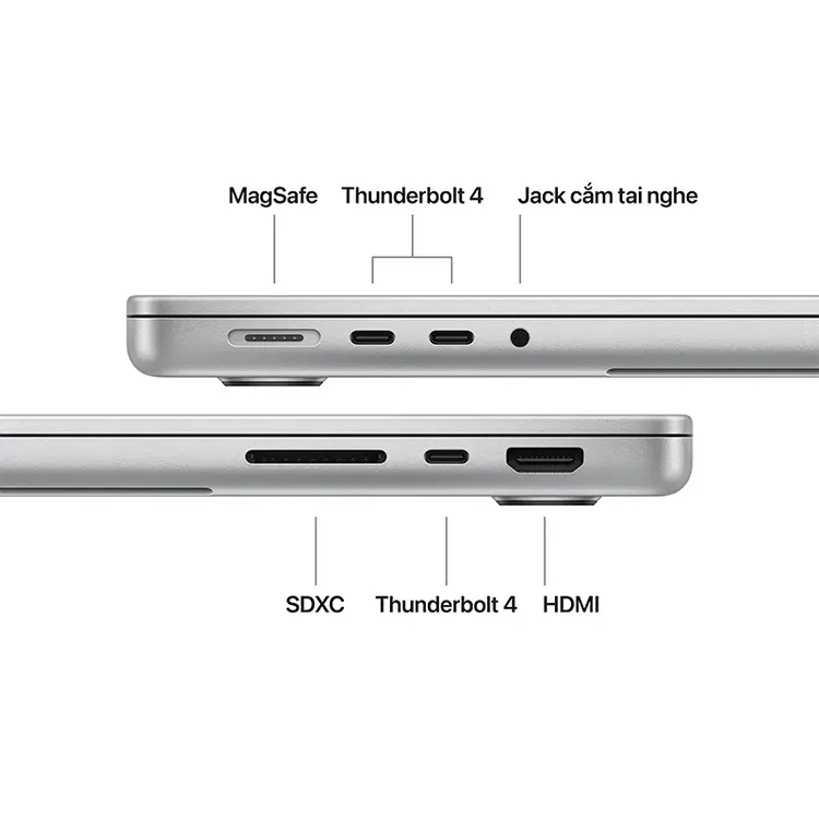 Macbook Pro 14