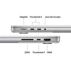 Macbook Pro 14